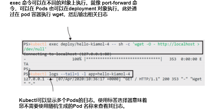 图2.18