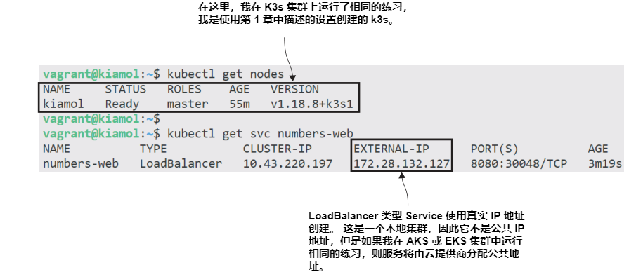 图3.10 Different Kubernetes platforms use different addresses for LoadBalancer Services