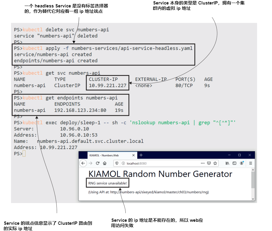 图3.15 Service 中的错误配置可能会破坏您的应用程序，即使不部署应用程序更改.