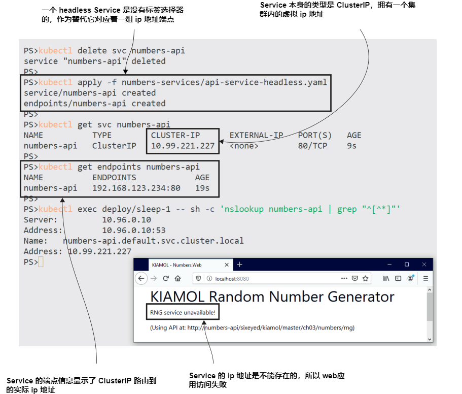 图3.15 Service 中的错误配置可能会破坏您的应用程序,即使不部署应用程序更改.