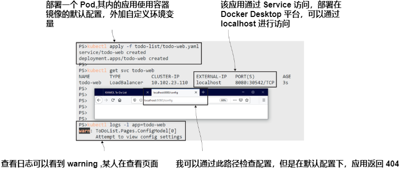 图4.6 应用程序大部分工作,但我们需要设置额外的配置值.